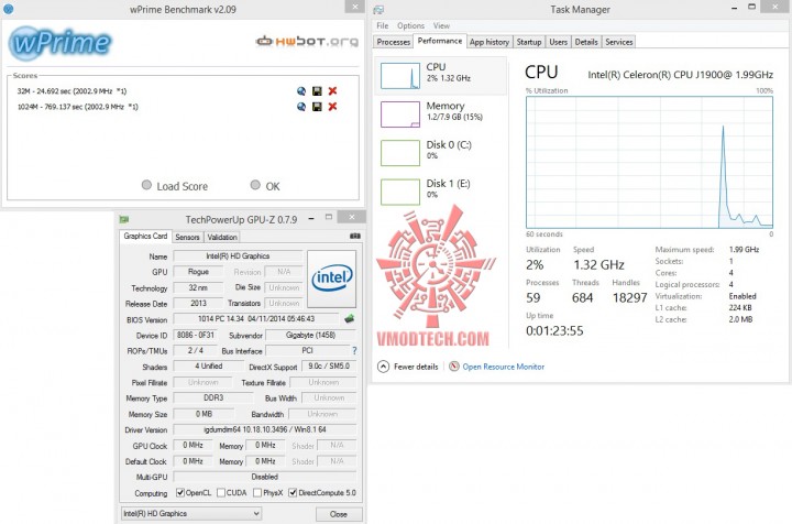 wprime 720x476 GIGABYTE GA J1900M D2P