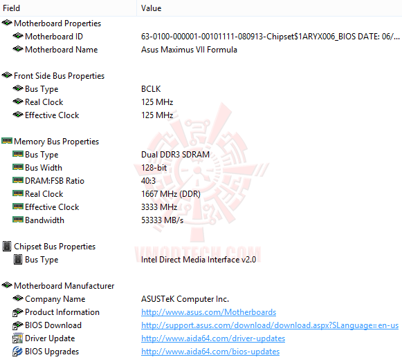 ed4 ASUS ROG MAXIMUS VII FORMULA Motherboard Review