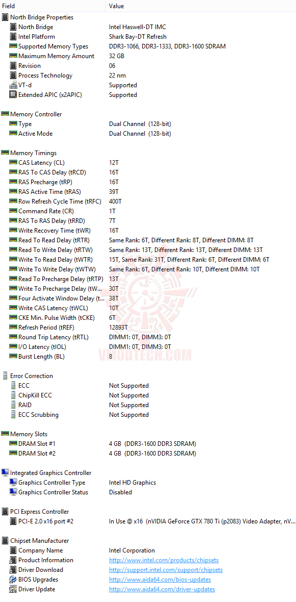 ed5 ASUS ROG MAXIMUS VII FORMULA Motherboard Review