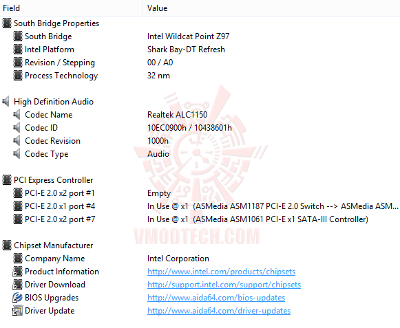 ed6 ASUS ROG MAXIMUS VII FORMULA Motherboard Review