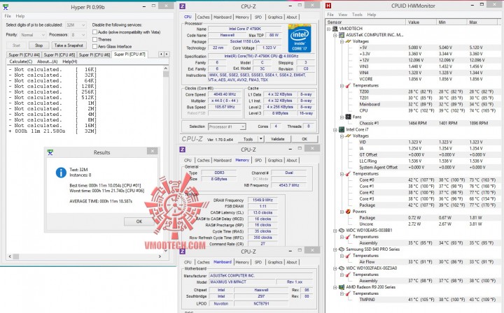 hyperpi32 all 720x448 Geil EVO POTENZA 2666MHz C11 8GB