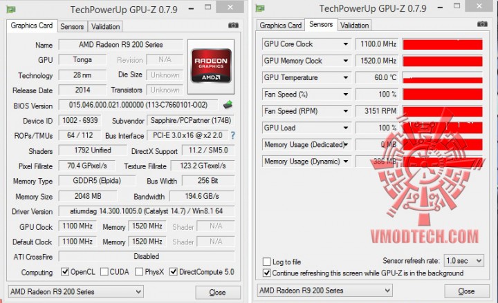 gpuz oc 720x439 SAPPHIRE R9 285 2GB GDDR5 ITX COMPACT OC Edition (UEFI) 