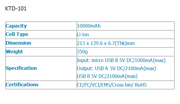 specification   Kimtigo เปิดตัว Power Bank ความจุสูง10,000mAh รุ่น KTD 101