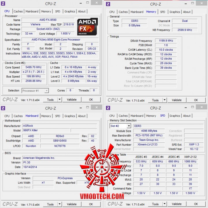 55 cpuid 720x719 ASRock Fatal1ty 990FX Killer