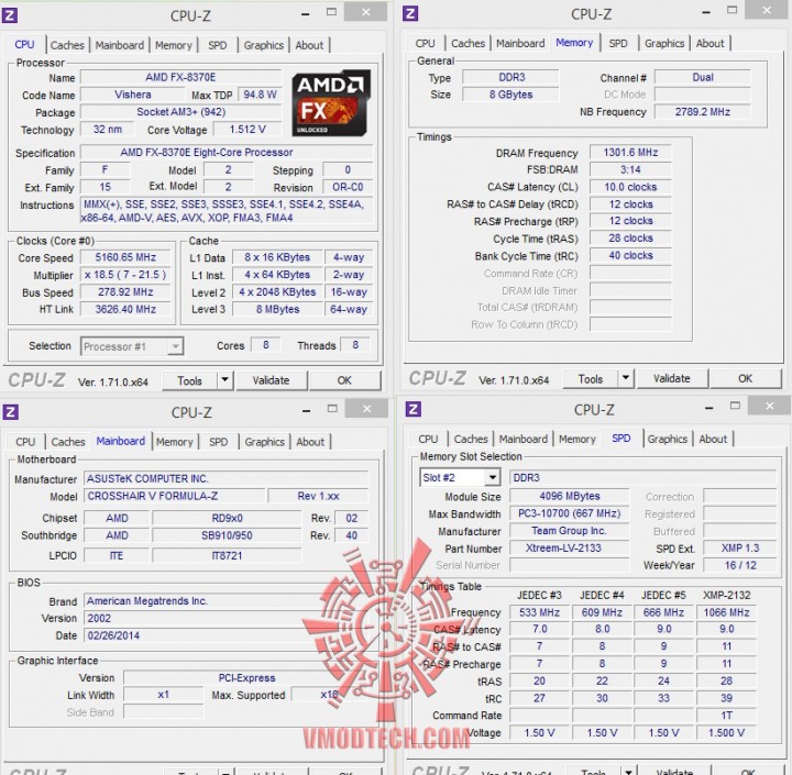 2600 cpuid 720x705 AMD FX 8370E PROCESSOR REVIEW