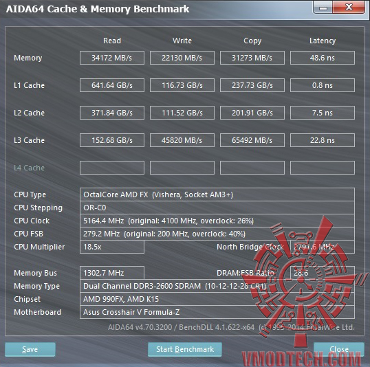 2600 mem AMD FX 8370E PROCESSOR REVIEW