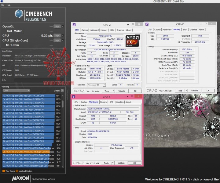 cine11 54 720x600 AMD FX 8370E PROCESSOR REVIEW