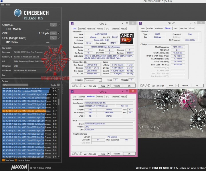 cine112 720x598 AMD FX 8370E PROCESSOR REVIEW