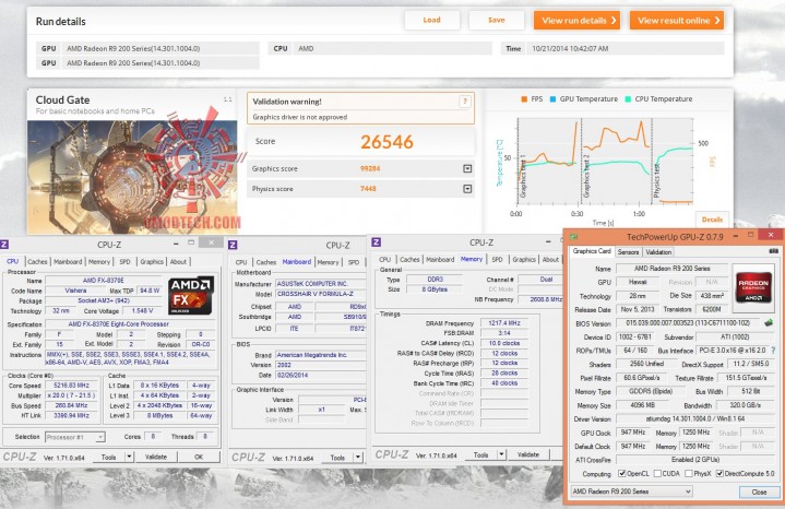 cloud 719x466 AMD FX 8370E PROCESSOR REVIEW