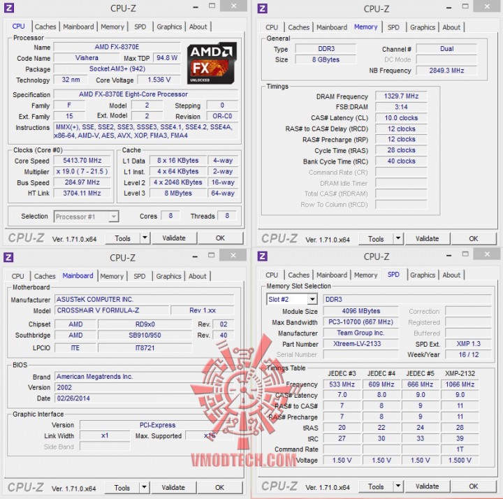 cpu max sys 720x714 AMD FX 8370E PROCESSOR REVIEW