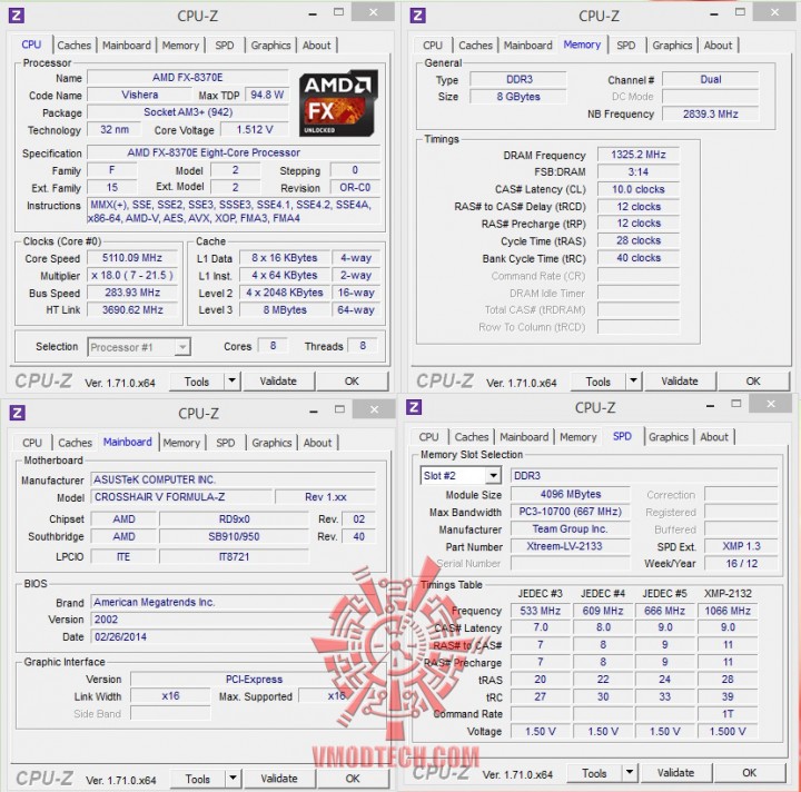 cpuid 2650 720x712 AMD FX 8370E PROCESSOR REVIEW