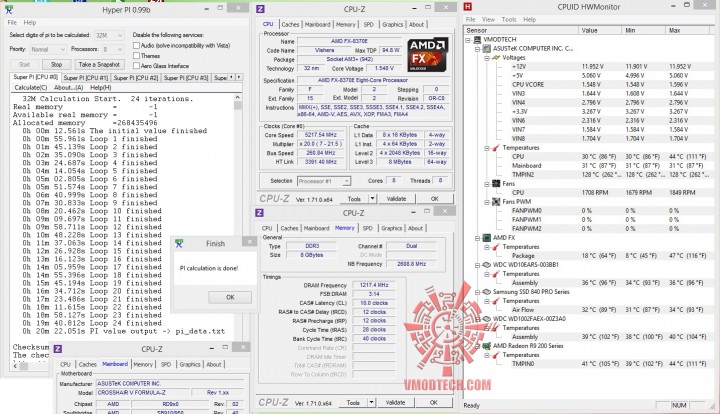 hyperpi32 720x414 AMD FX 8370E PROCESSOR REVIEW