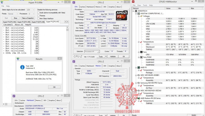 hyperpi32 all 720x410 AMD FX 8370E PROCESSOR REVIEW