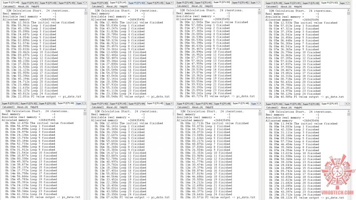 hyperpi32 allcore 720x405 AMD FX 8370E PROCESSOR REVIEW