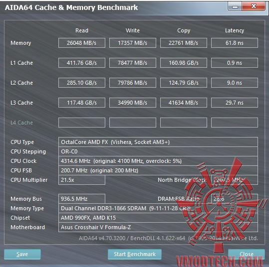 mem df AMD FX 8370E PROCESSOR REVIEW