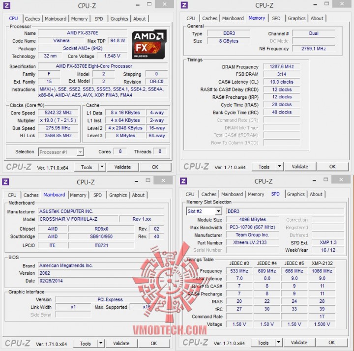 mem2500 cpuid 720x714 AMD FX 8370E PROCESSOR REVIEW