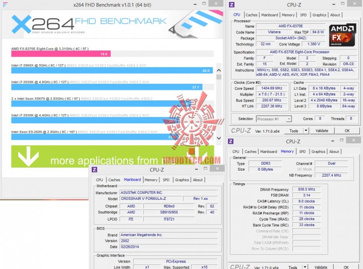 x264 df 720x533 AMD FX 8370E PROCESSOR REVIEW