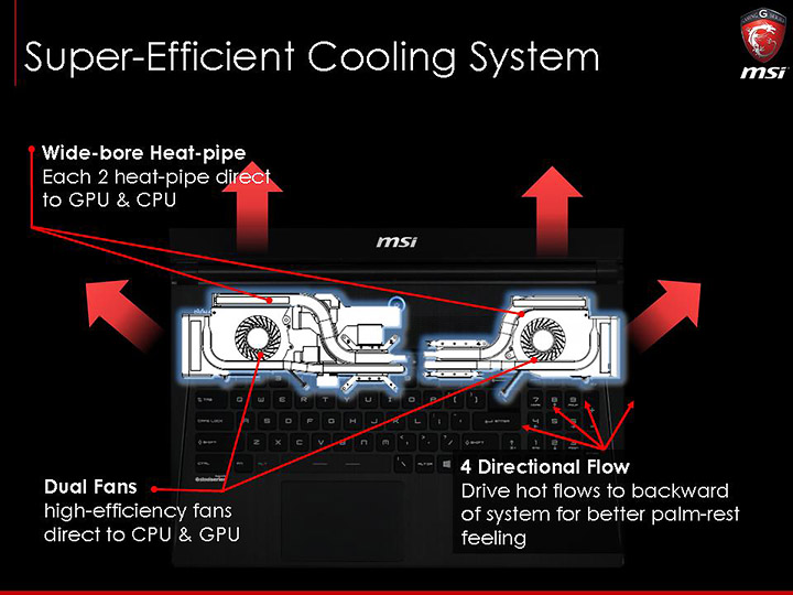 slide40 ภาพบรรยากาศงาน MSI N16 Product Launch เปิดตัว Notebook รุ่นใหม่ที่ใช้ GPU รุ่นใหม่ล่าสุด NVIDIA GeForce GTX 900M