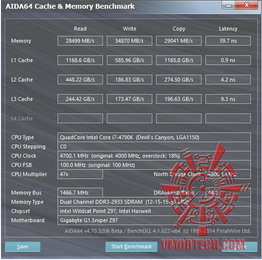 mem2 GIGABYTE G1.Sniper Z97