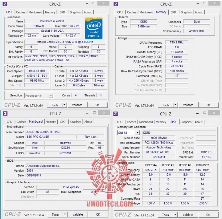 5ghz