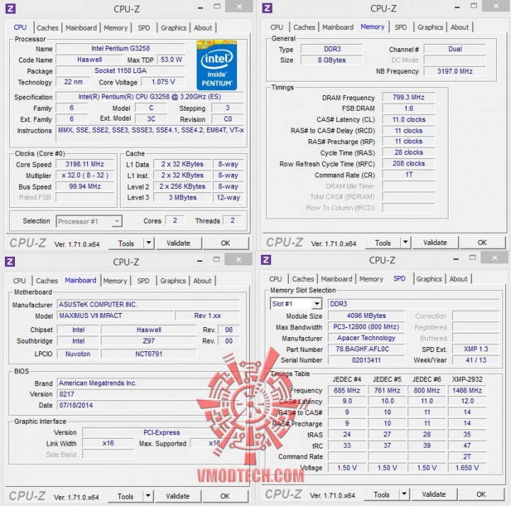 cpuid 720x713 custom Cooler Master Hyper D92 