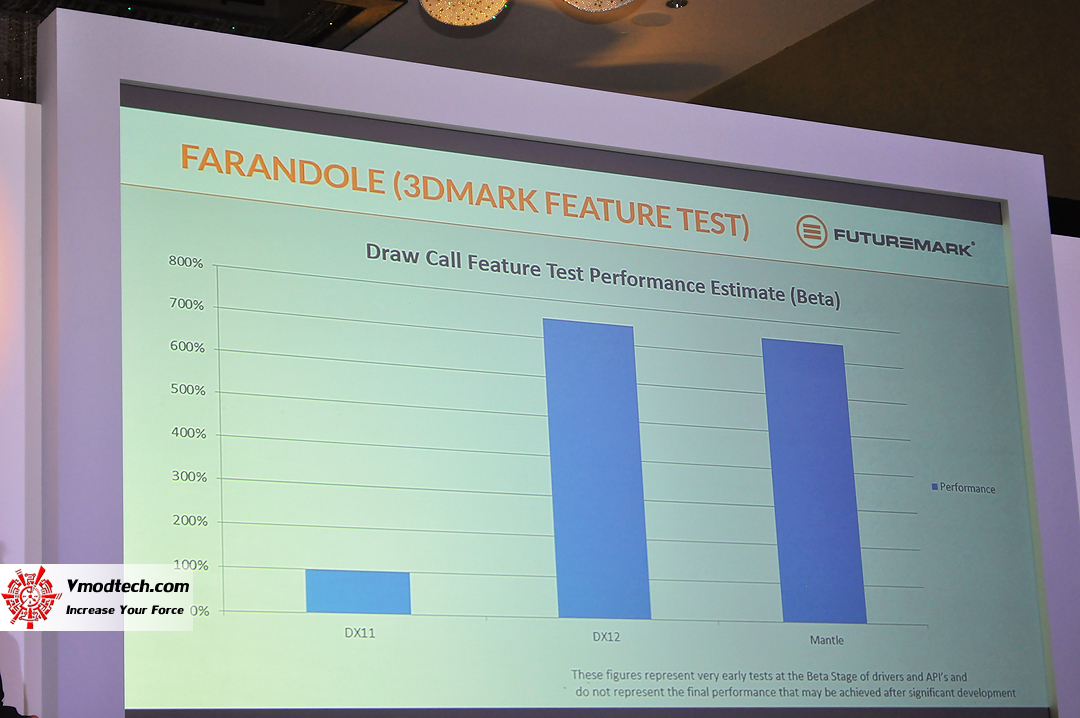 dsc 0281 AMD Future of Compute : Singapore / November 20 21 , 2014 