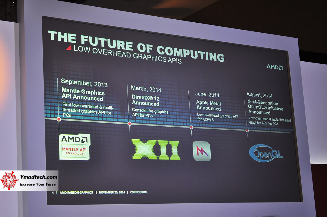 dsc 0482 AMD Future of Compute : Singapore / November 20 21 , 2014 