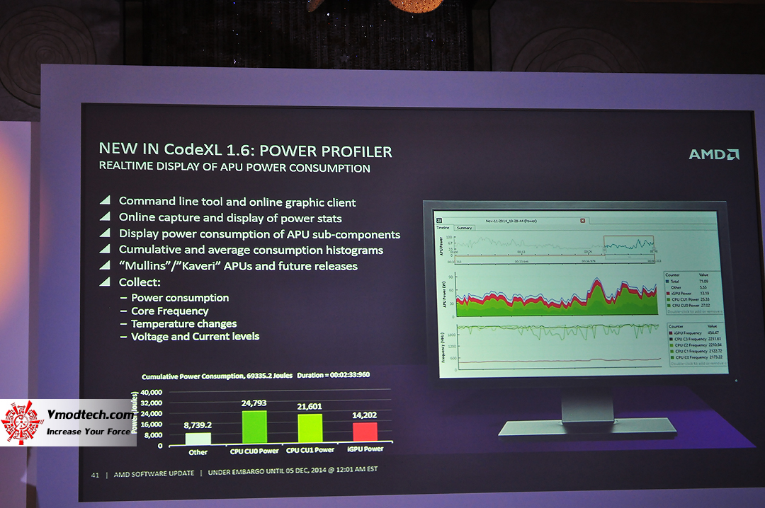 dsc 0912 AMD Future of Compute : Singapore / November 20 21 , 2014 