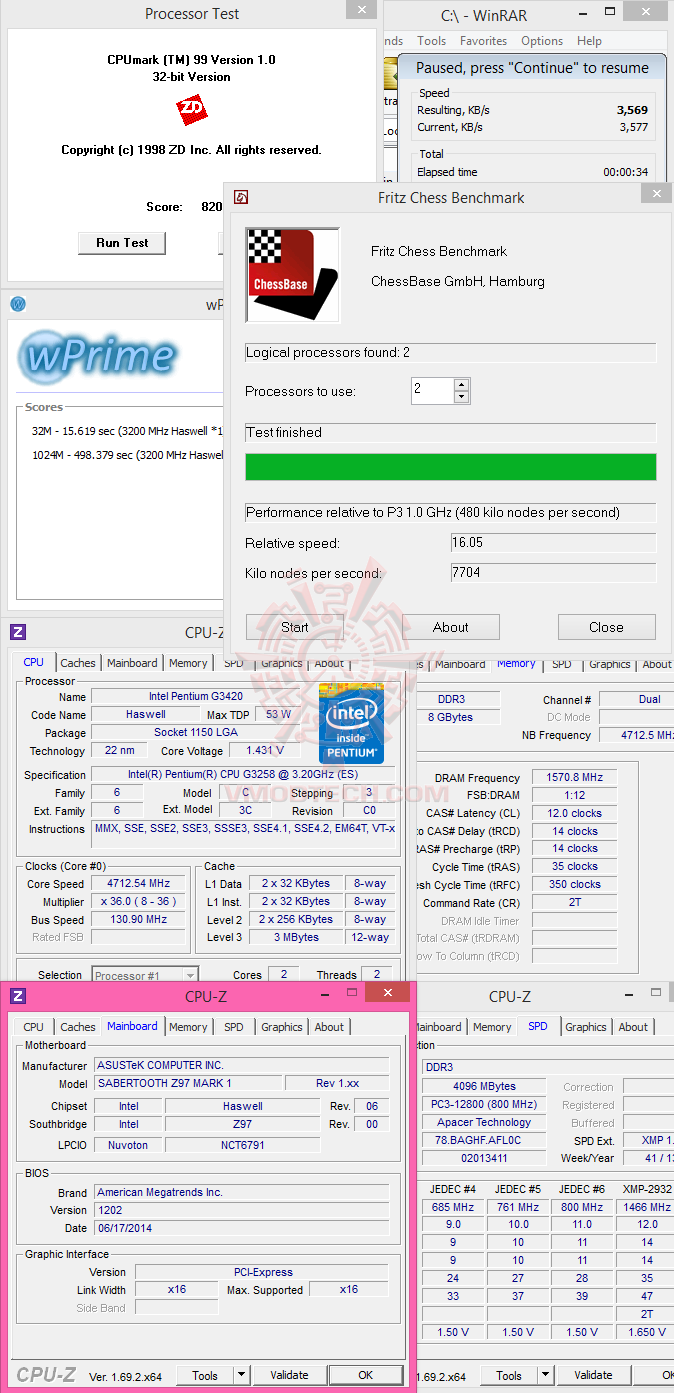 v ASUS TUF SABERTOOTH Z97 MARK 1 Motherboard Review with Intel Pentium G3258