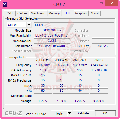 d c5 G.SKILL RIPJAWS4 F4 2666C15Q 32GRR DDR4 2666 C15 32GB Memory Kit Review