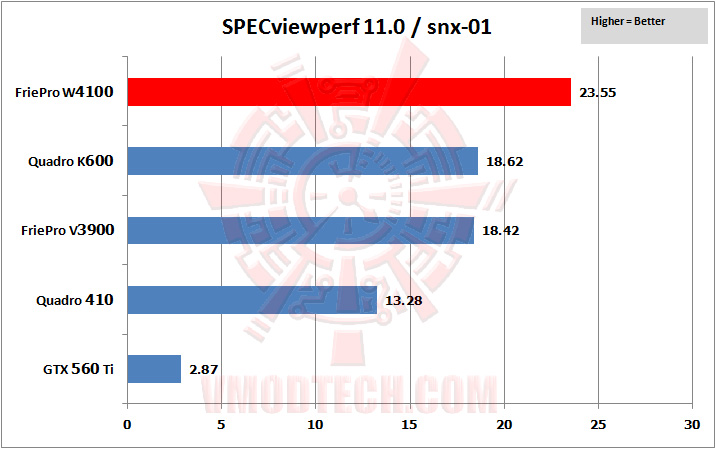 03-specviewperf-08