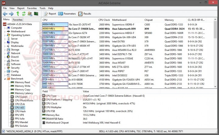 a4 720x443 ASUS X99 SABERTOOTH USB 3.1 Review