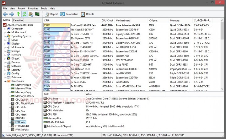 a7 720x443 ASUS X99 SABERTOOTH USB 3.1 Review