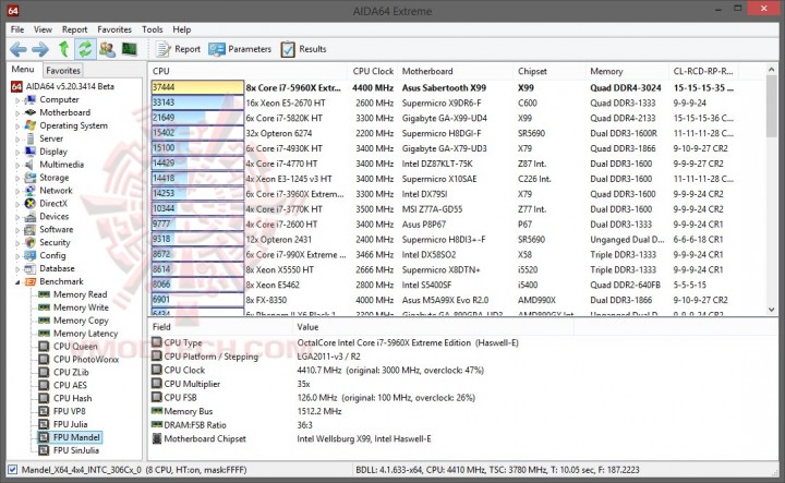 a8 720x443 ASUS X99 SABERTOOTH USB 3.1 Review