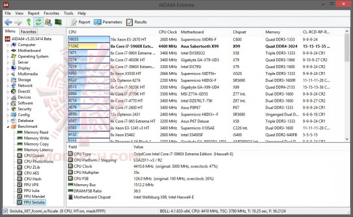 a9 720x443 ASUS X99 SABERTOOTH USB 3.1 Review