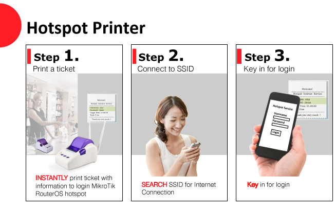 wg 500p mikrotik 030501 Handlink WG 500P  ออกคูปองเพิ่มรายได้ ง่ายๆ เพียง 3 ขั้นตอนเท่านั้น!!