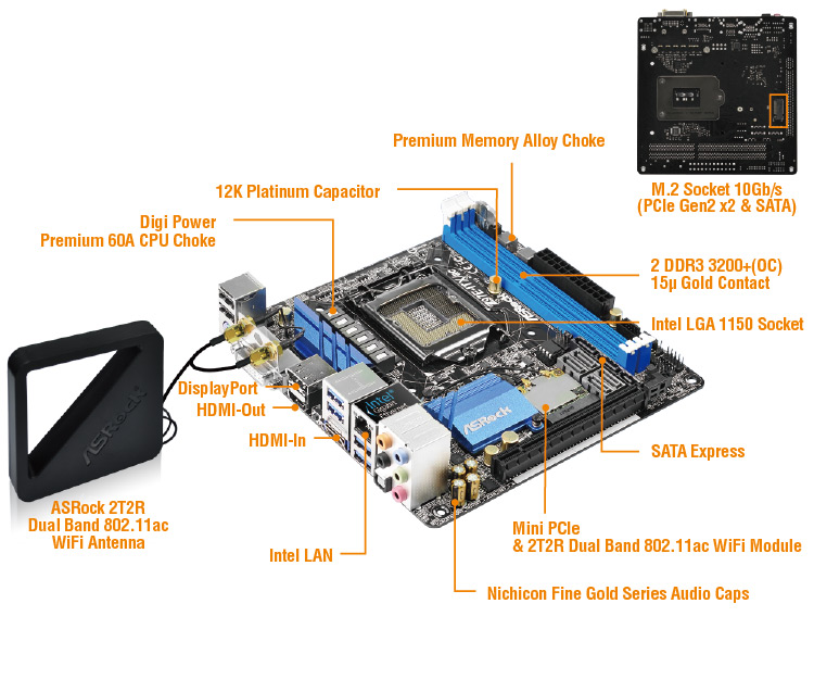 z97e itxac layout ASRock Z97E ITX/ac เมนบอร์ด ITX  รองรับการเชื่อมต่อที่หลากหลาย แสดงผลได้หลายหน้าจอ