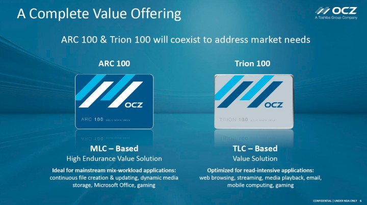 9 720x403 OCZ TRION 100 SSD 480GB Review