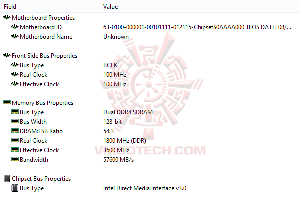 ed2 GIGABYTE GA Z170X Gaming G1 Motherboard Review