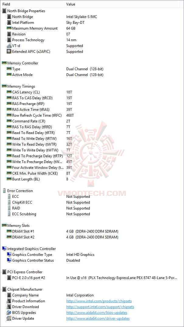 ed3 GIGABYTE GA Z170X Gaming G1 Motherboard Review