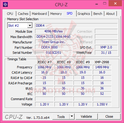 c5 TEAMGROUP DARK DDR4 3000 8GB Memory Kit Review