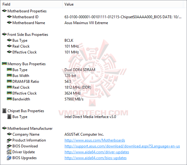 ed2 ASUS ROG MAXIMUS VIII EXTREME Motherboard Review