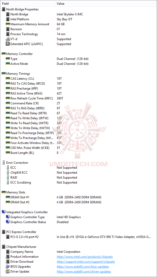 ed3 ASUS ROG MAXIMUS VIII EXTREME Motherboard Review