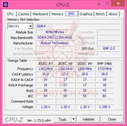 c5 ASUS Z170I PRO GAMING Motherboard Review