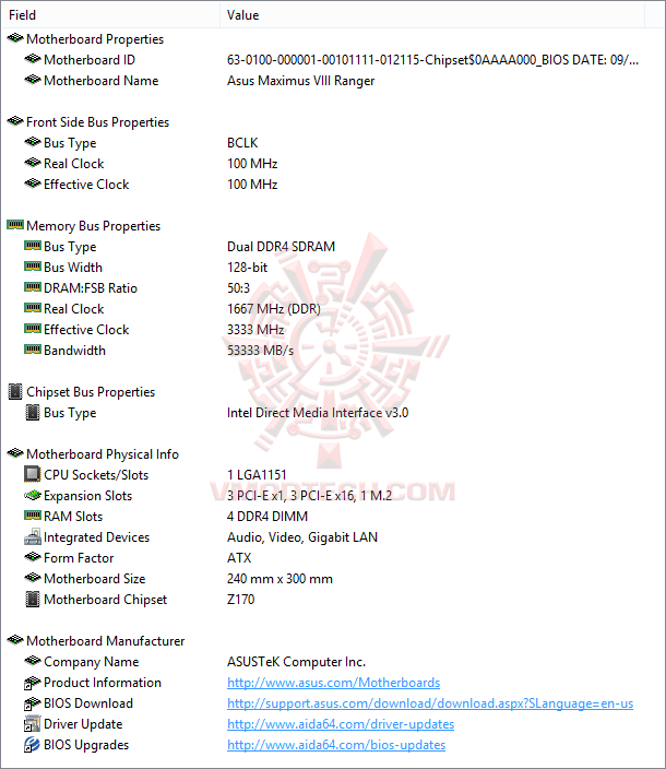 ed2 ASUS ROG MAXIMUS VIII RANGER Motherboard Review