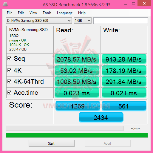 as1 SAMSUNG V NAND SSD 950 PRO M.2 NVM Express 256GB Review