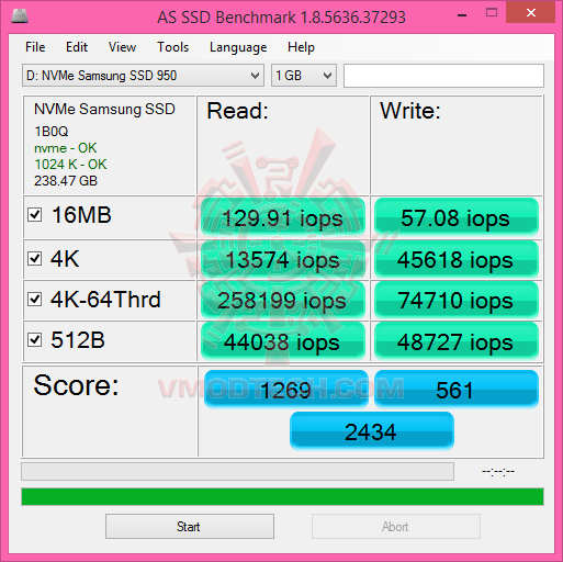 as2 SAMSUNG V NAND SSD 950 PRO M.2 NVM Express 256GB Review