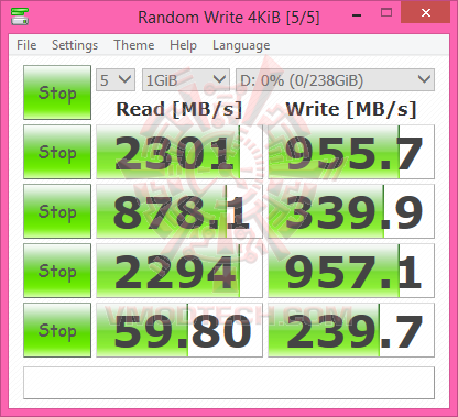 cry1g SAMSUNG V NAND SSD 950 PRO M.2 NVM Express 256GB Review