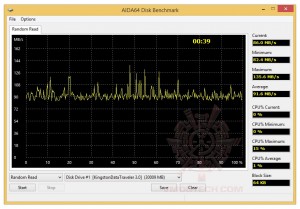 aida64 300x209 aida64