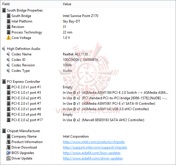 ed4 ASUS ROG MAXIMUS VIII FORMULA Motherboard Review